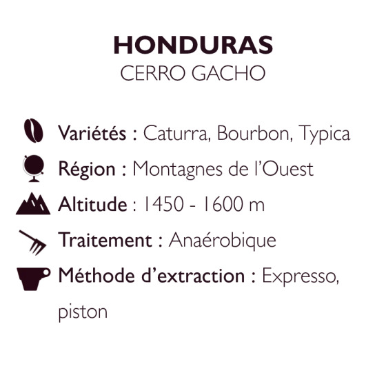 Café Honduras Cerro Gacho 250g