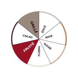 Café Honduras Cerro Gacho 250g